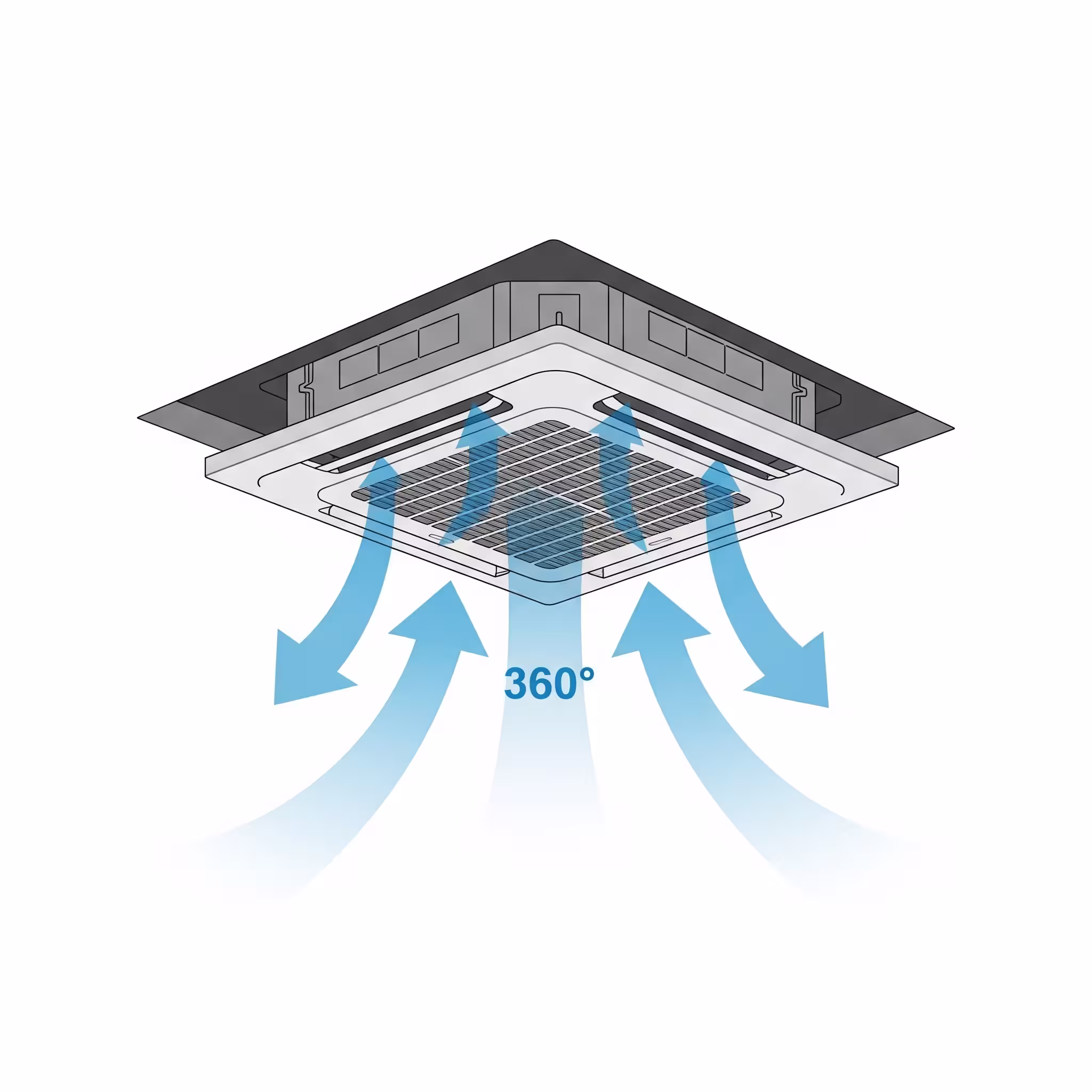 Grafika pokazująca czterokierunkowy nawiew klimatyzatora kasetonowego